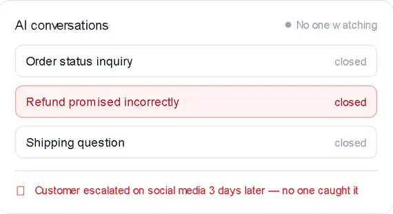 Uncontrolled AI Responses